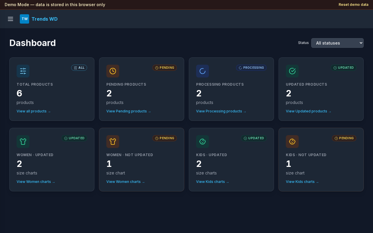 Dashboard