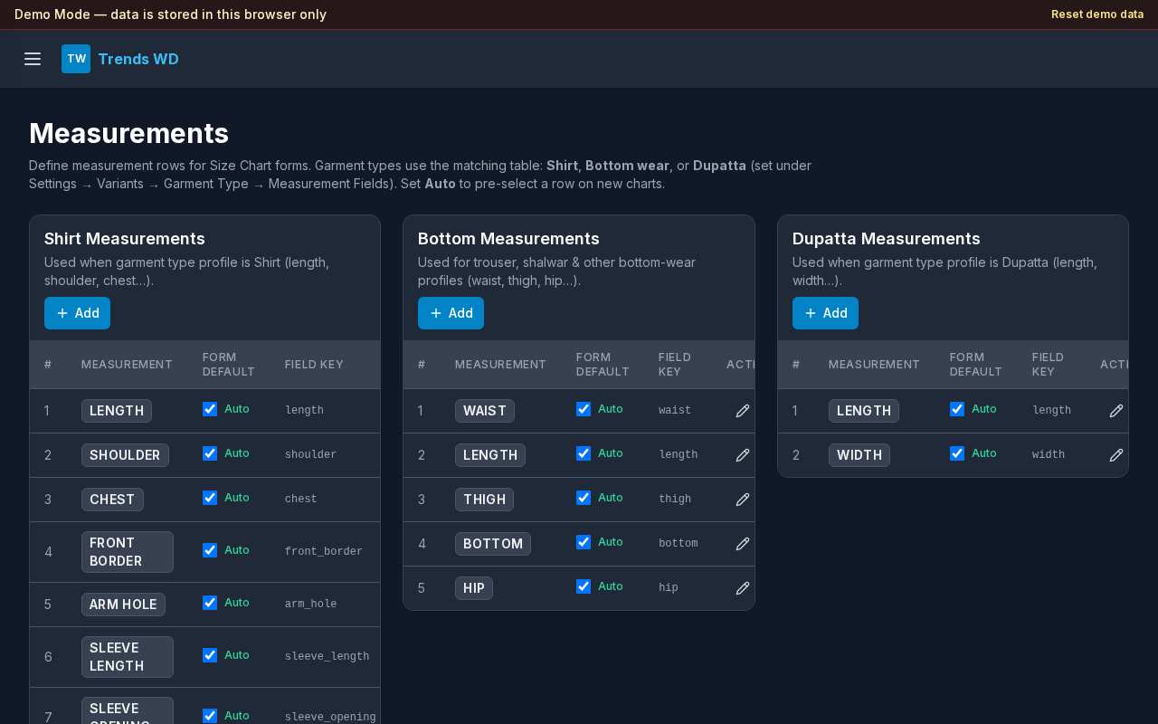 Settings Measurements