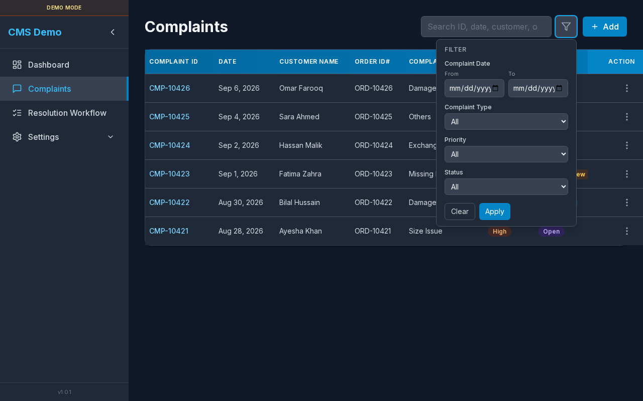 Complaints filter