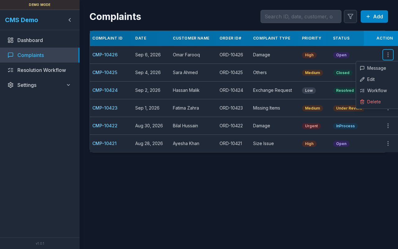 Complaints actions Message