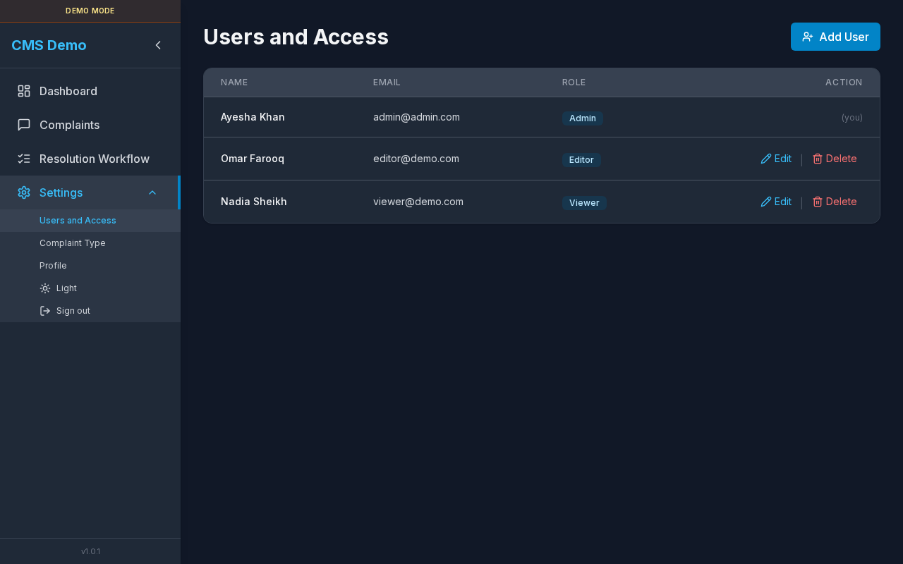 Users and Access
