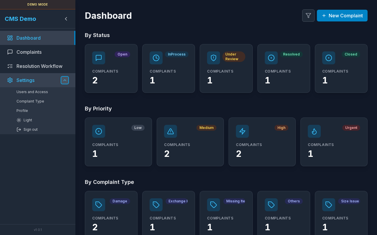 Dashboard dark mode
