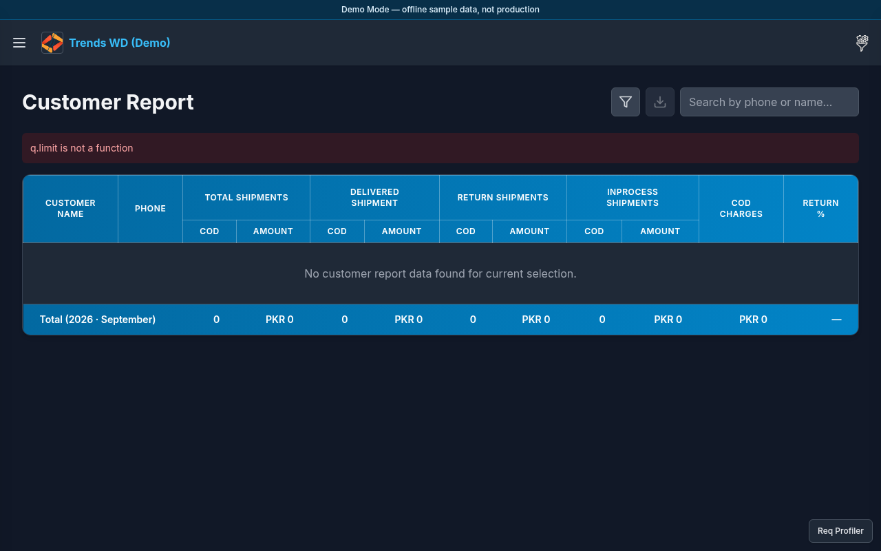 Customer Report