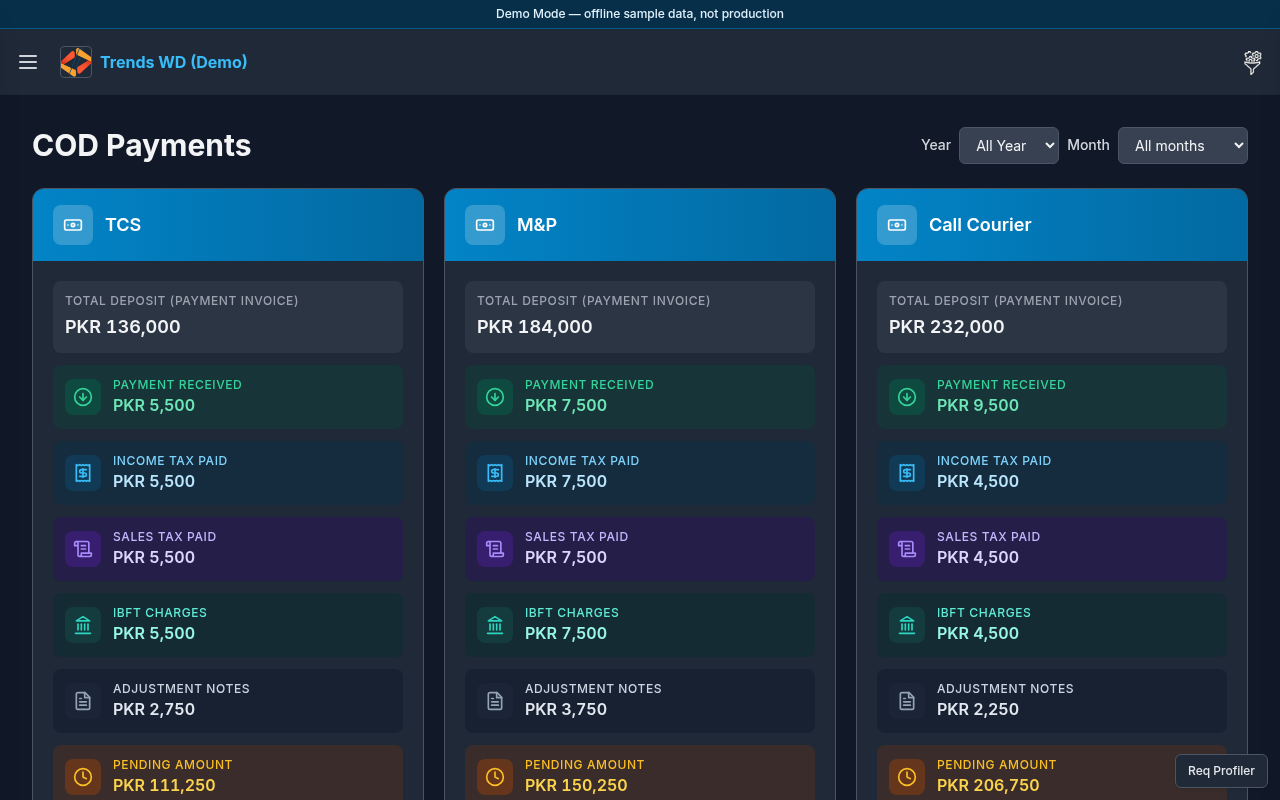 COD Payments hub