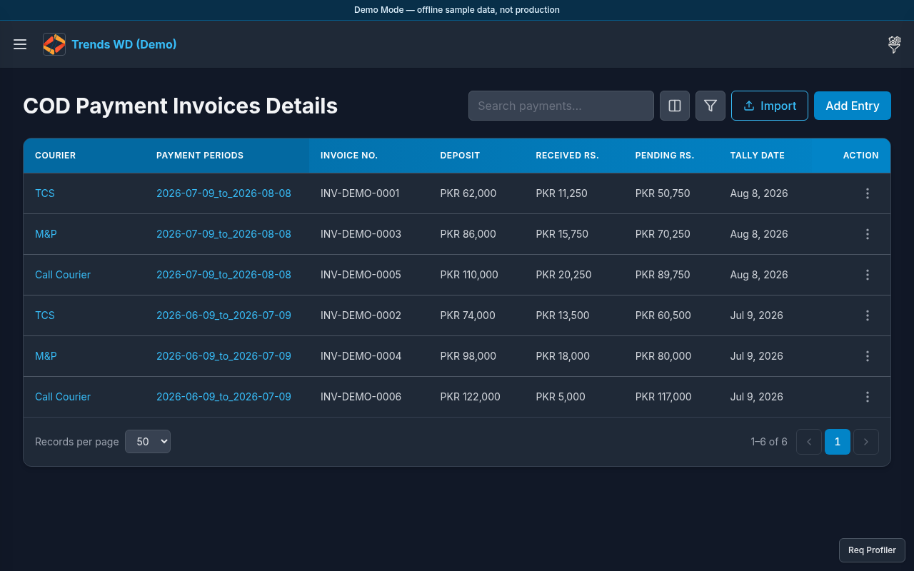 Payment Invoice