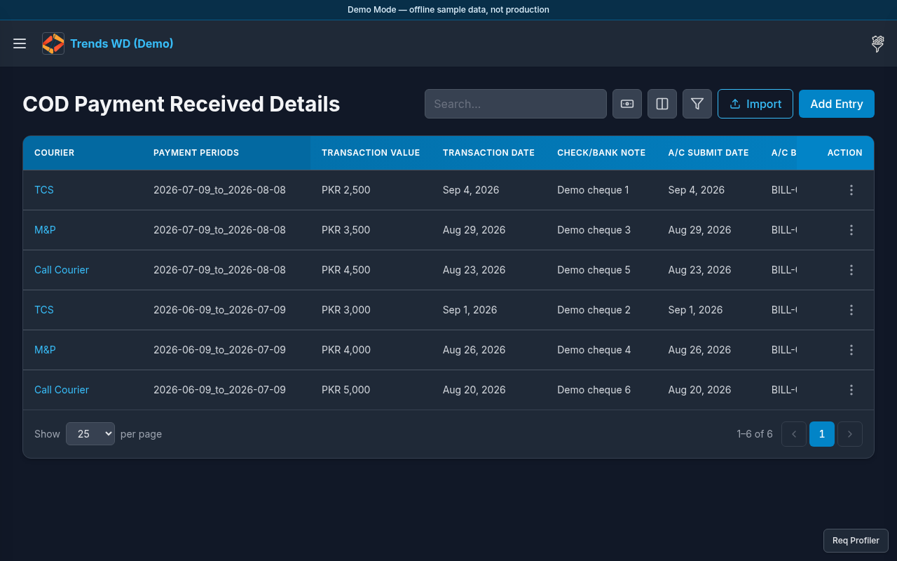 Payment Received