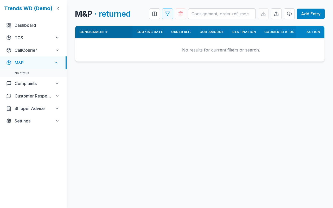 M&P — Returned