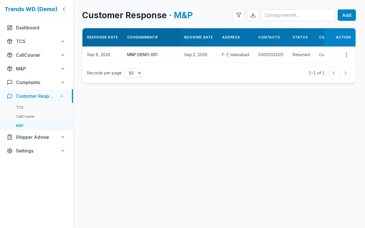 Customer Response — M&P