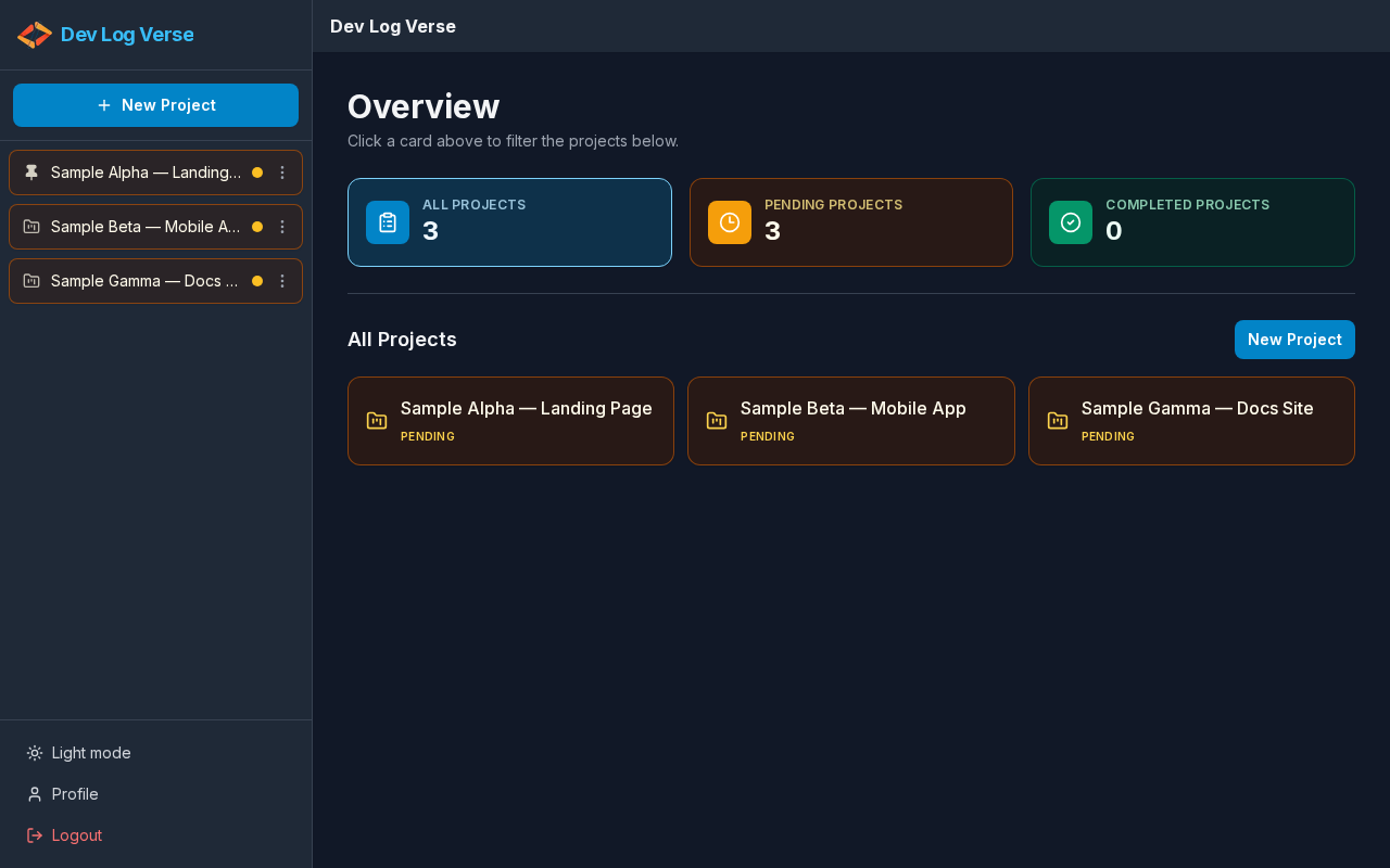 Overview — all projects