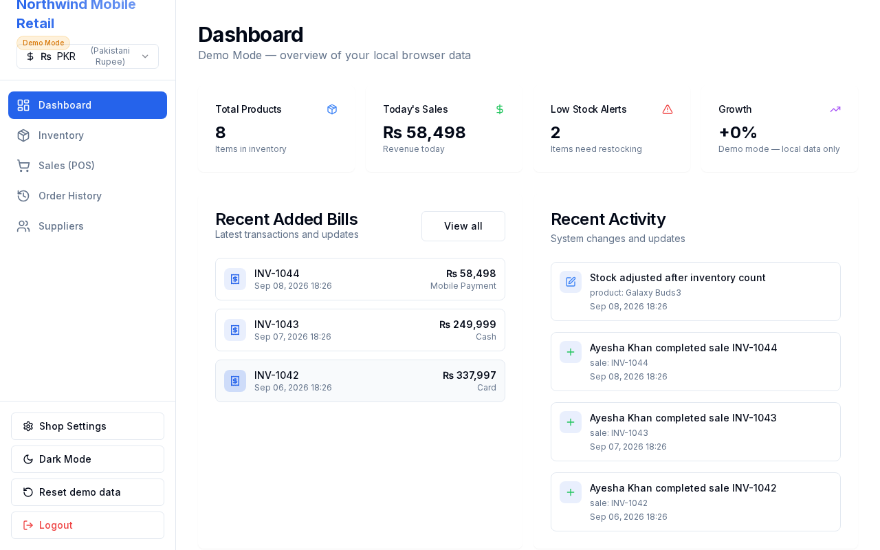 Dashboard