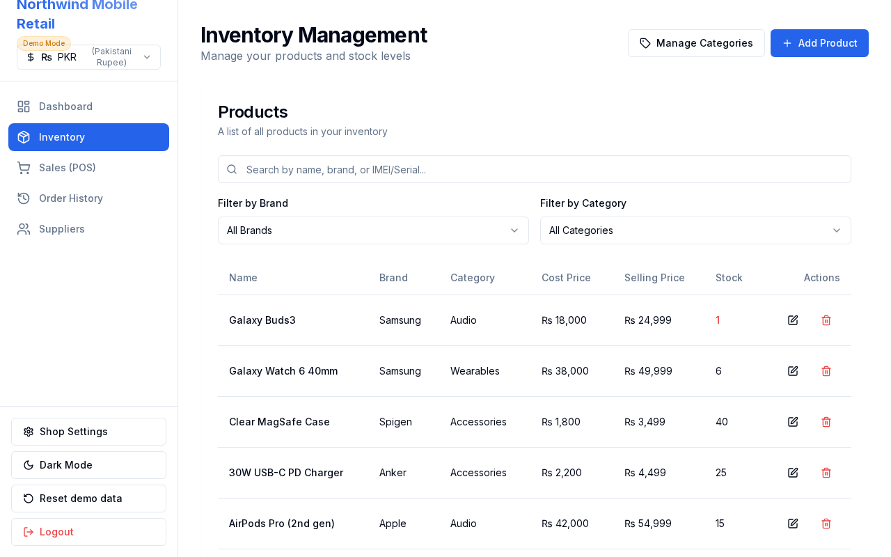 Inventory