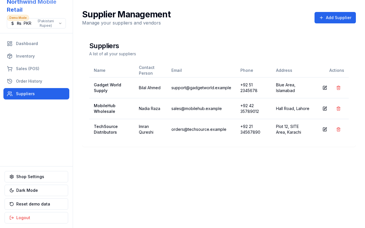 Suppliers